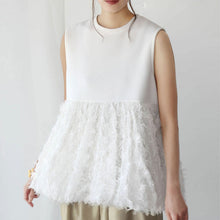 画像をギャラリービューアに読み込む, ノースリーブ切替Tシャツトップス
